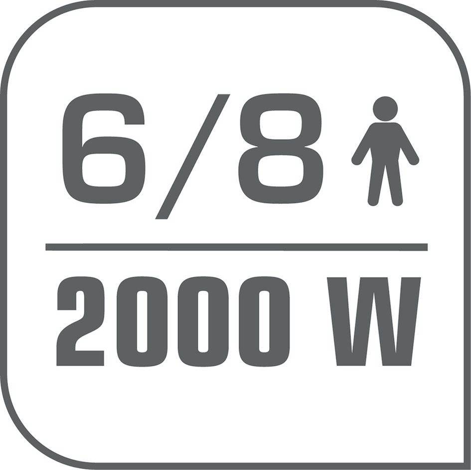 Malaga Tischgrill CB5038