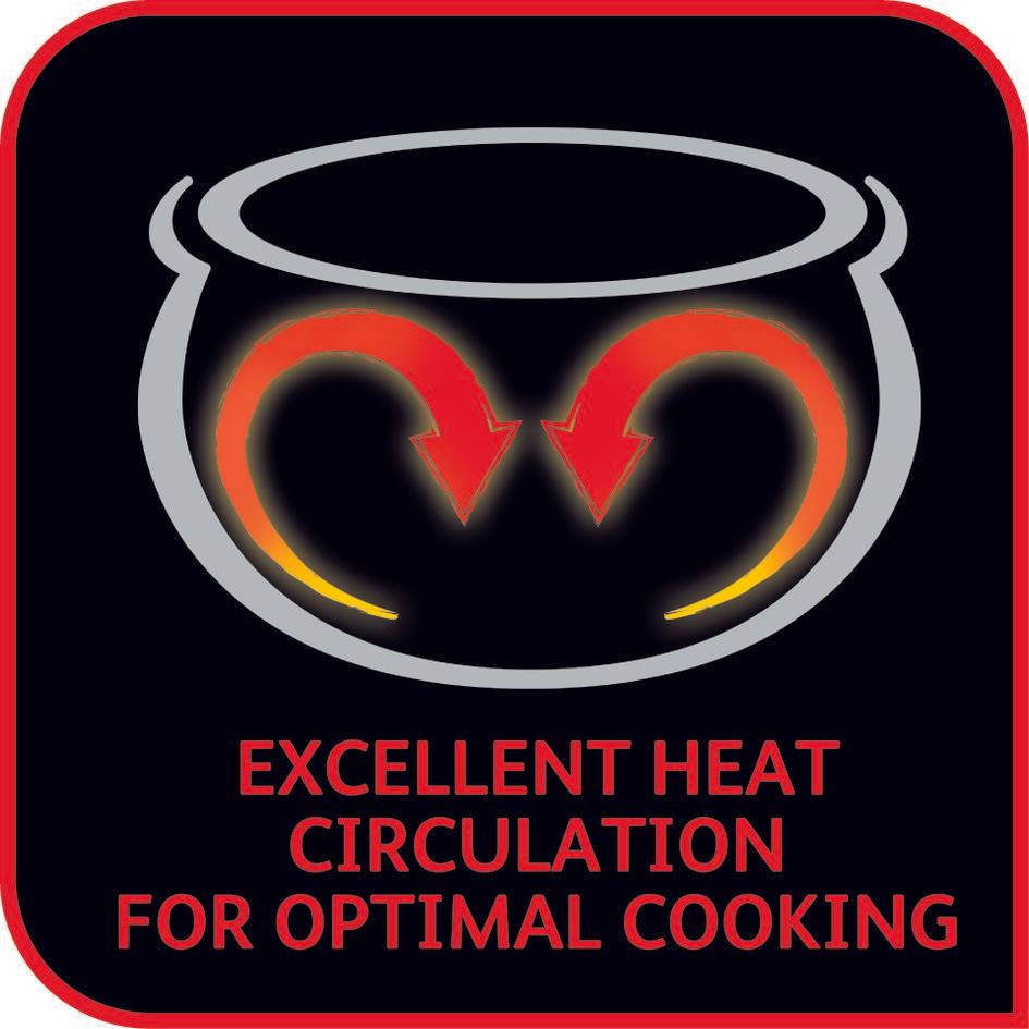 TEFAL MULTIKOCHER 45IN1