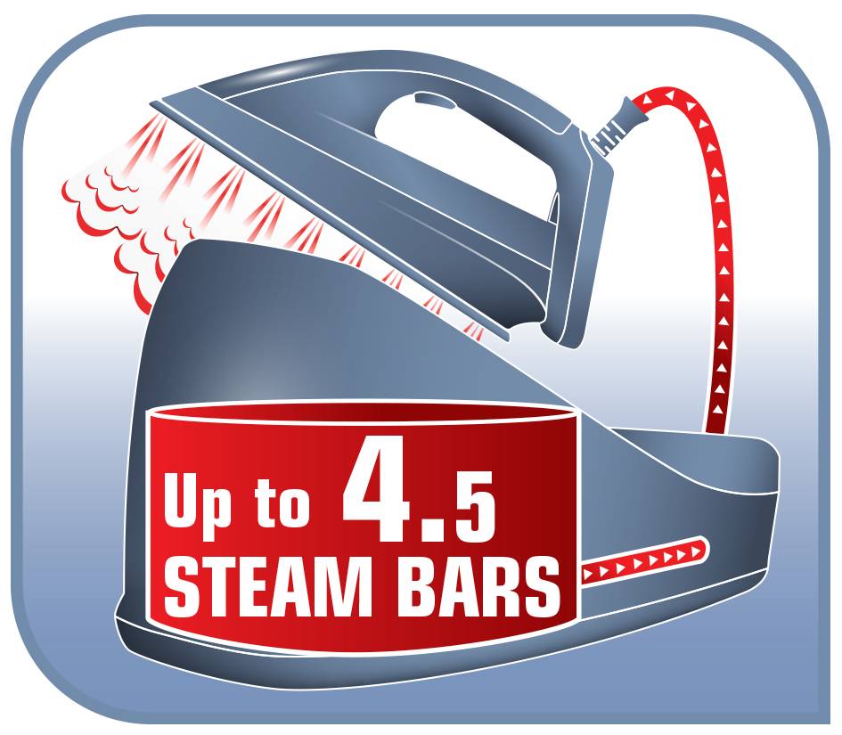 衣類ケア家電 T-fal EASY PRESSING GV5240J0 T-fal Easy Pressing アイロン GV5240J User manual and frequently