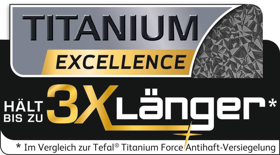 Ingenio Expertise Pfannen-Set 22/26cm + Griff, L65091