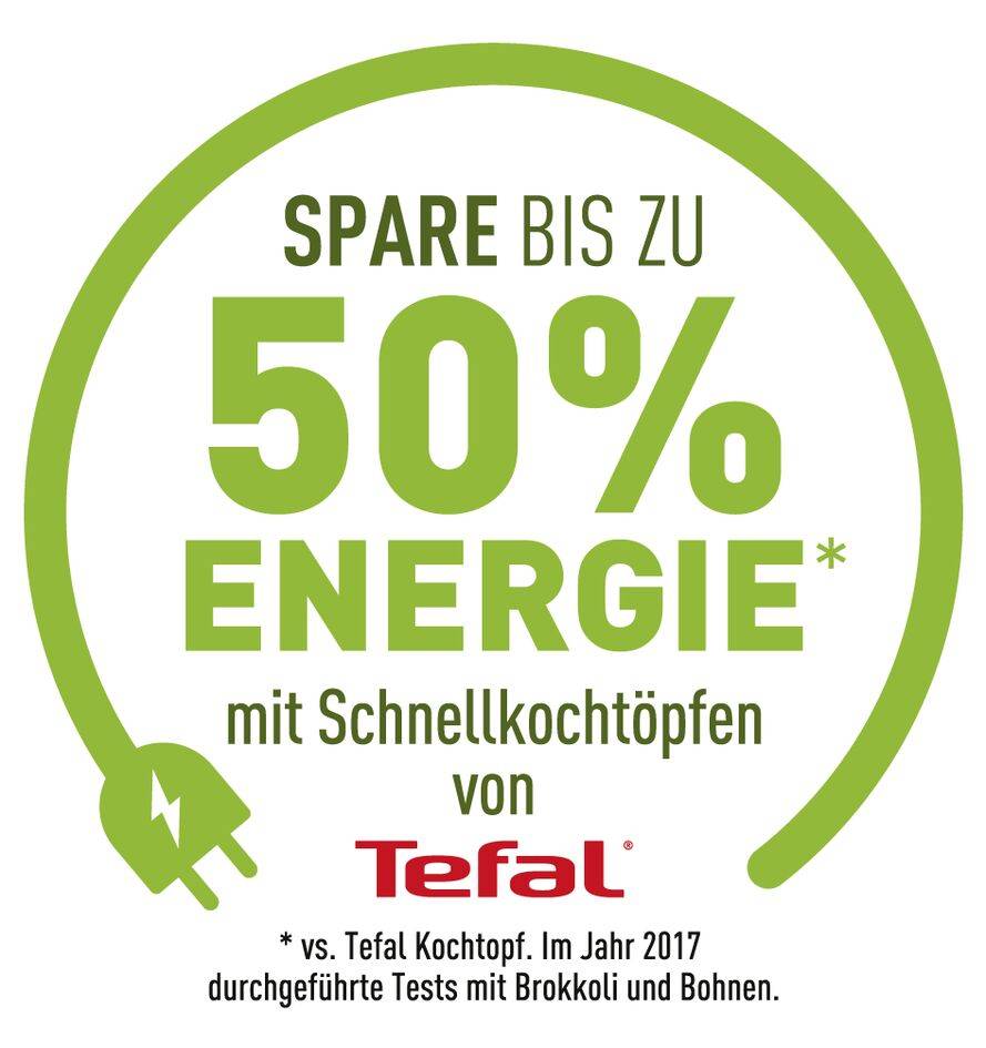 Clipso Minut' Perfect Schnellkochtopf 6L mit Garkorb und Timer, P46207