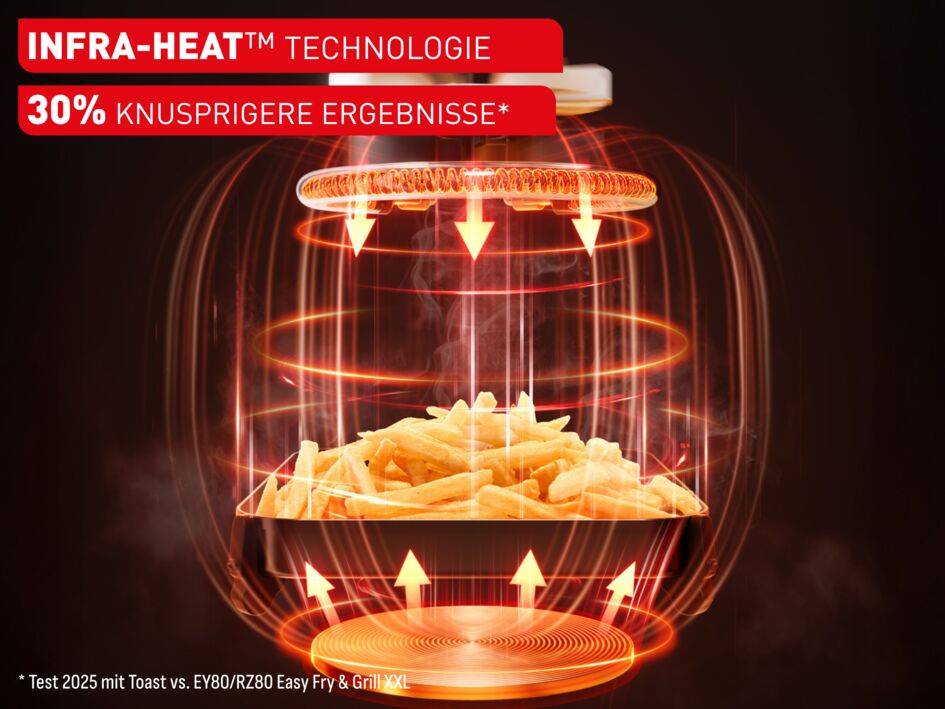 Easy Fry Infrared, Heißluftfritteuse, knusprige Ergebnisse, Infrarot-Technologie