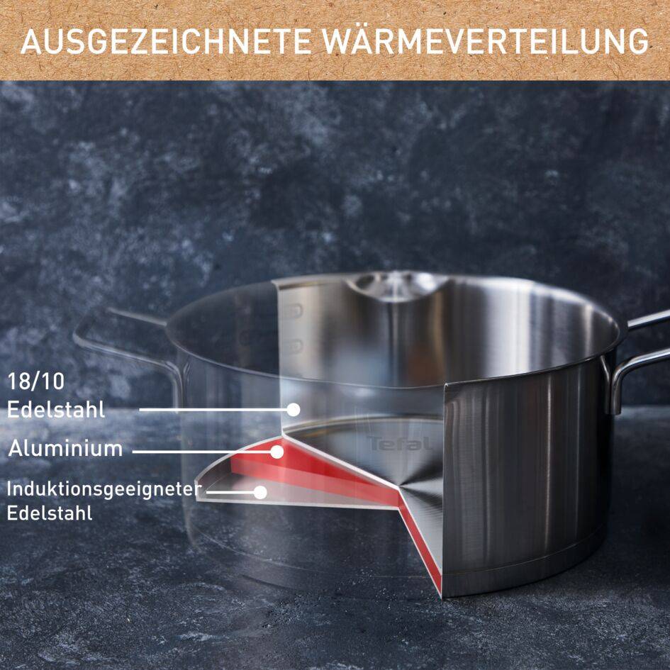 Nordica Kochtopf 24cm H85246