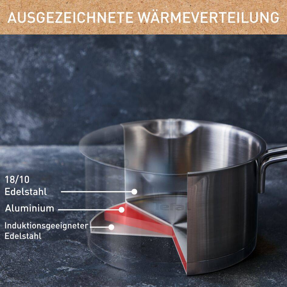 Nordica Kochtopf 16cm H85222