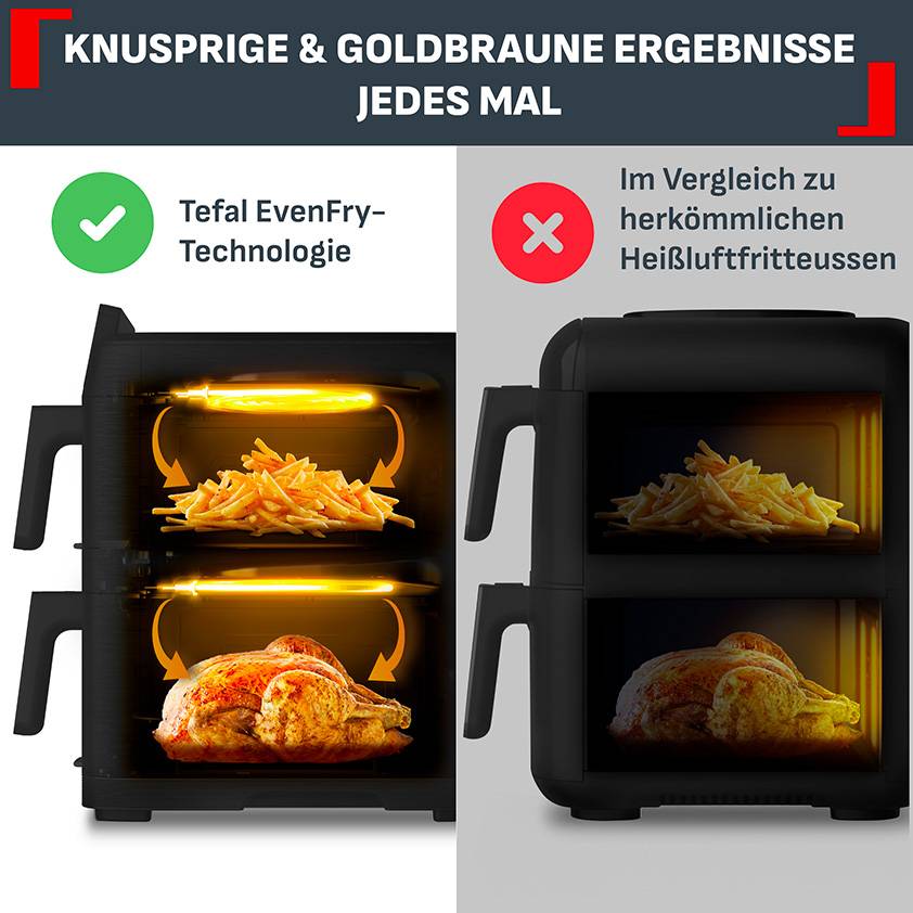 Easy Fry Crispy Stack im Set mit passendem Zubehör